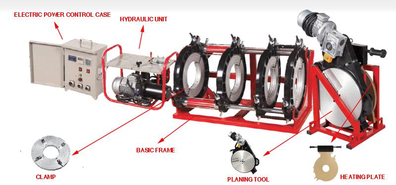 Manuel d'utilisation de la machine de soudage bout à bout en PEHD